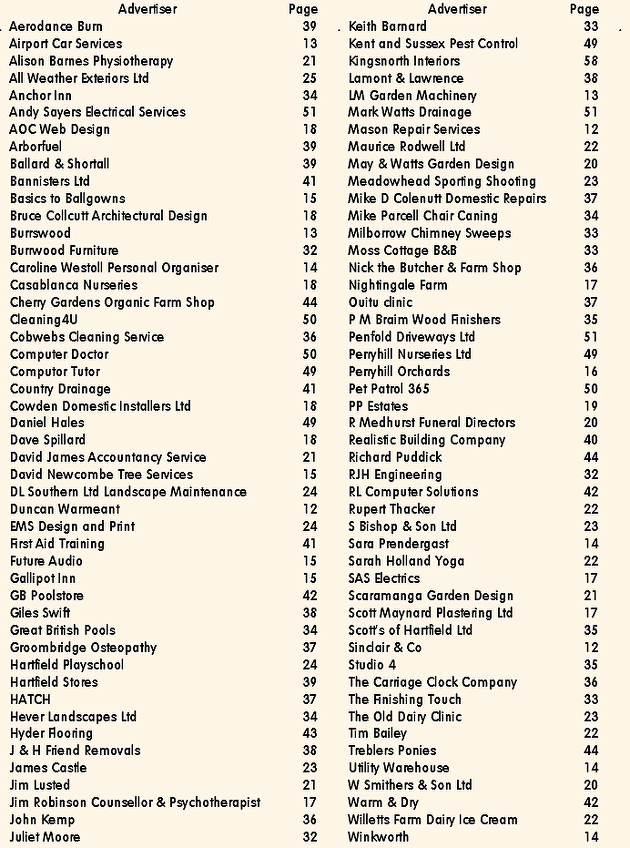 Advertisers Index