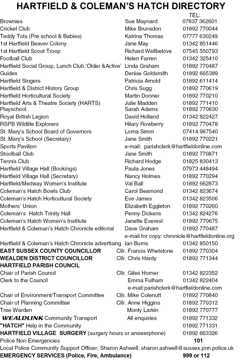 Village Directory